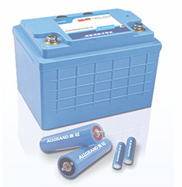 allgrand-lithium-ion-battery